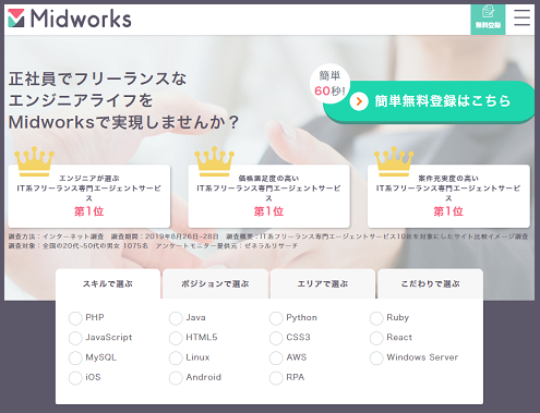 ネクストテクノロジー